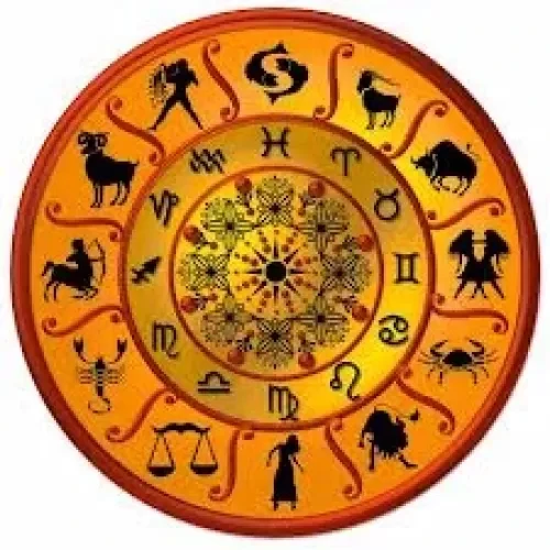 Astrology Services